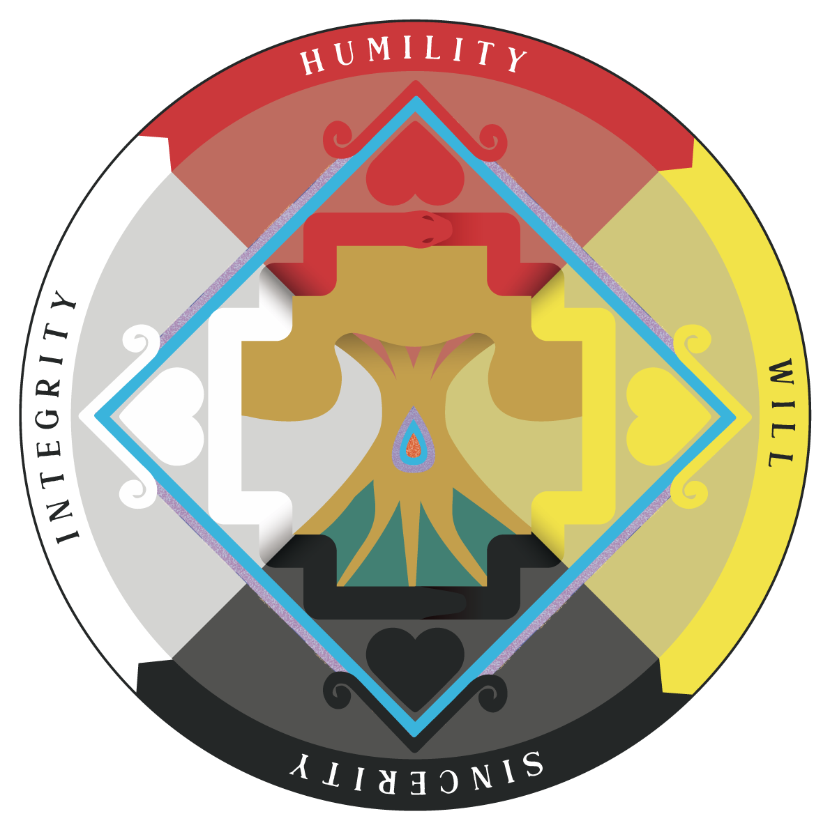Red Gold community emblem